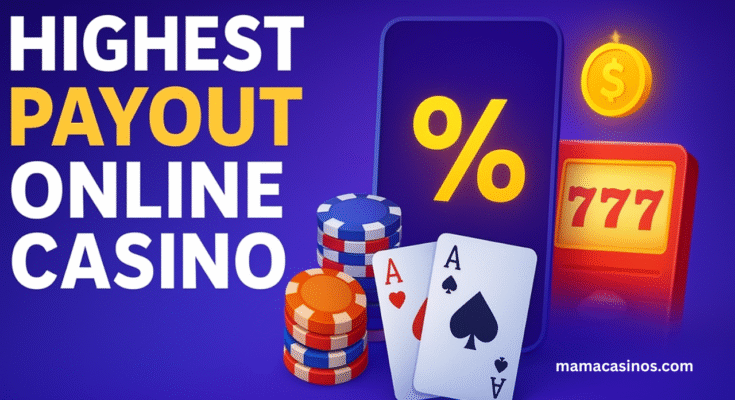 Highest payout online casino banner showing cards, poker chips, slot machine, and payout percentage icon