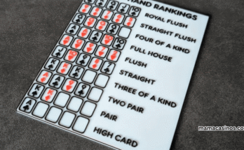 Poker Cheat Sheet 2025 – Winning Hands and Strategies