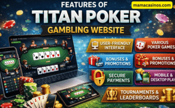 Features of Titan Poker gambling website showing online poker games and secure gameplay