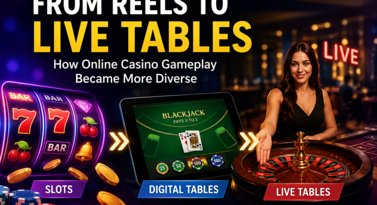 From reels to live tables online casino gameplay
